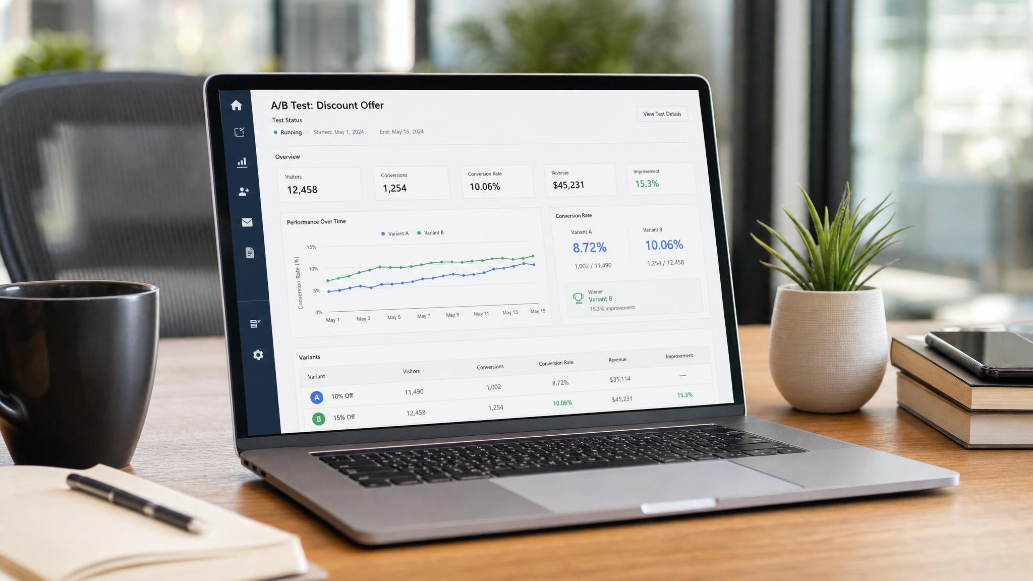 Shopify rollouts discount A/B testing dashboard for BFCM planning
